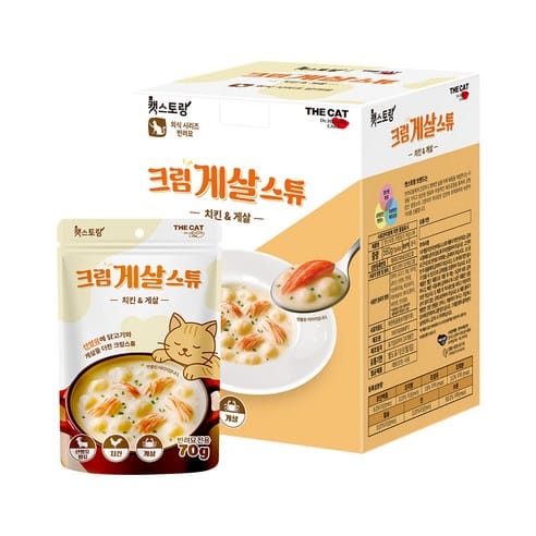 더캣 캣스토랑 파우치, 하루 만에 8,640원 빠졌다