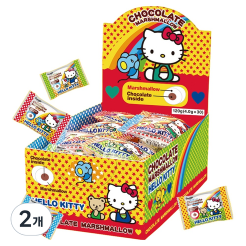 에이와 헬로키티 마쉬멜로우, 어제 30,710 → 오늘 27,860