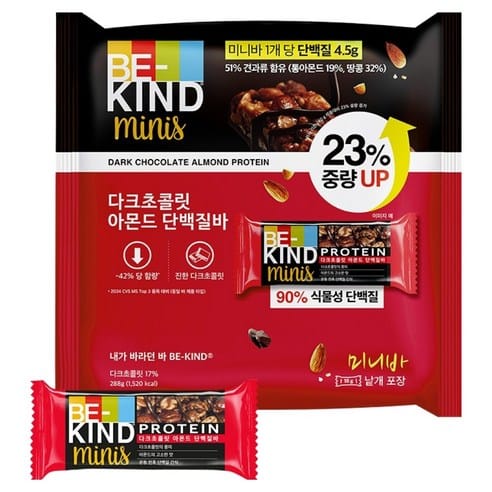 비카인드 미니 다크초콜릿 아몬드 단백질바 16p 쿠팡 8,160원 최저가 가격 추적